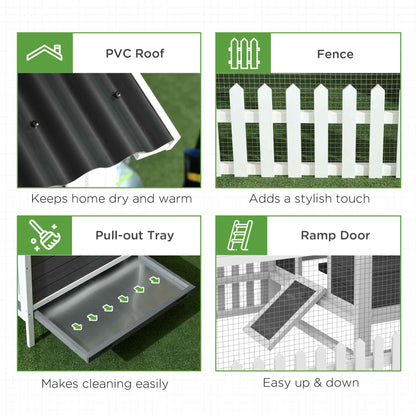 Chicken Coop, 1-2 Chickens