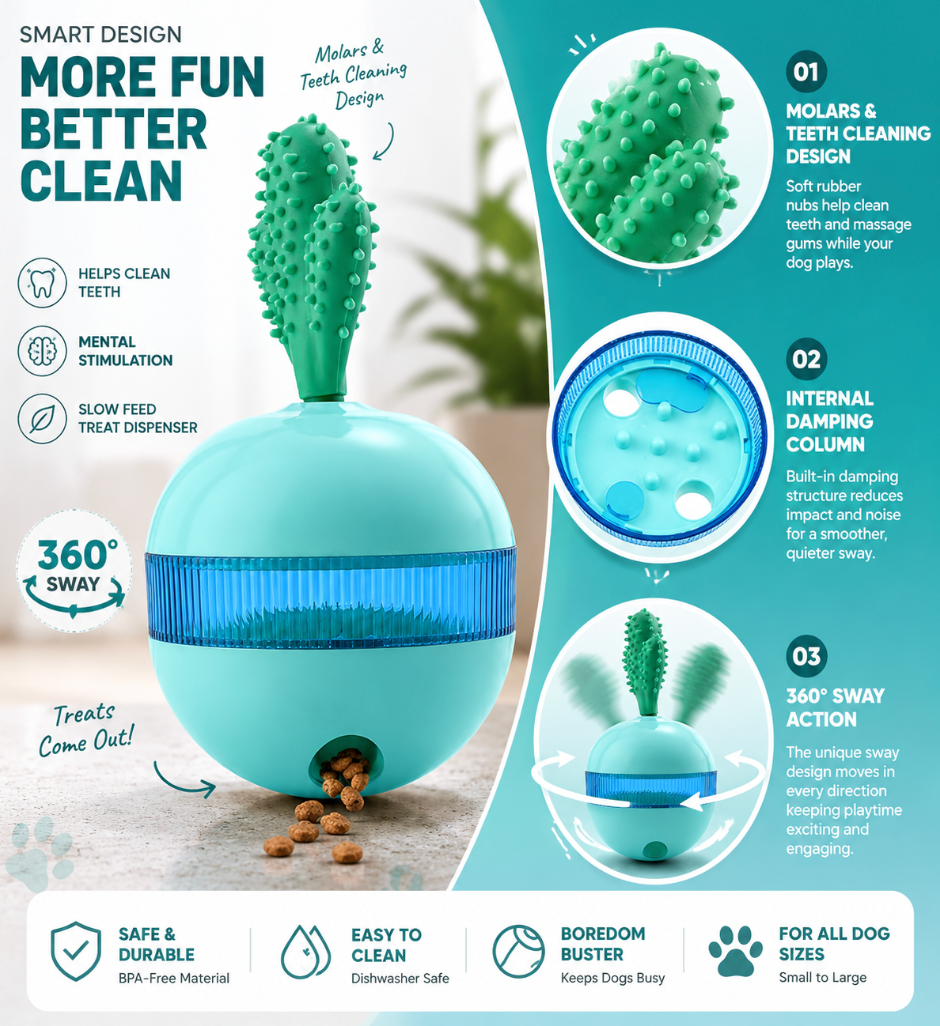 Interactive Treat Toy