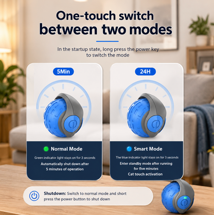 Interactive Auto Electric Rolling Ball