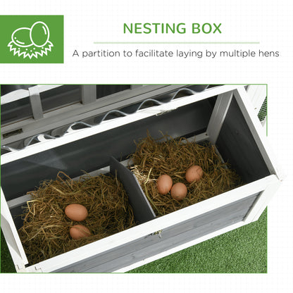 Chicken Coop, 1-2 Chickens